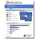 Who we are - Idaho Training Clearinghouse Who we are handout